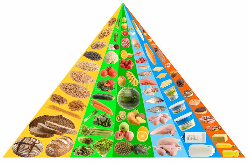 Food pyramid stock image Food pyramid stock image