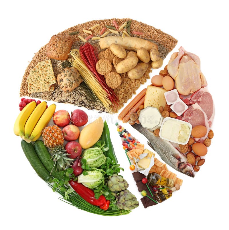 Food pyramid royalty free stock images Food pyramid royalty free stock images