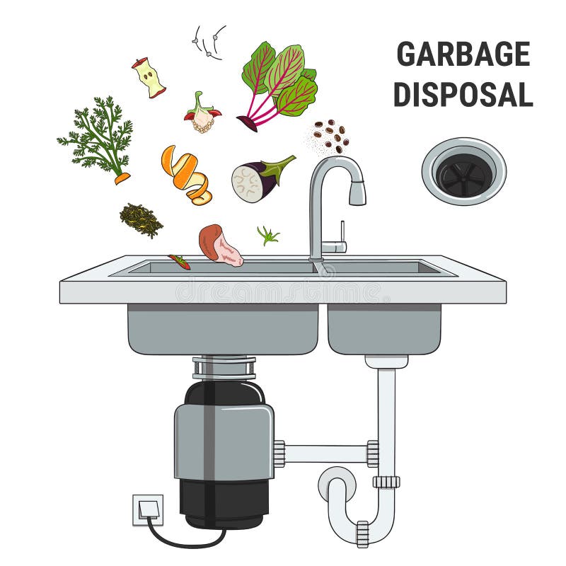 Food Waste Disposer For Kitchen Sink With Kitchen Scraps Falling Into It Home Garbage Disposal Recycling Organic Waste Stock Vector Illustration Of Plastic Object 209899549