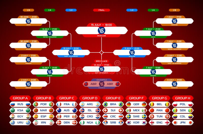 Fifa World Cup Schedule 2022 Board Template