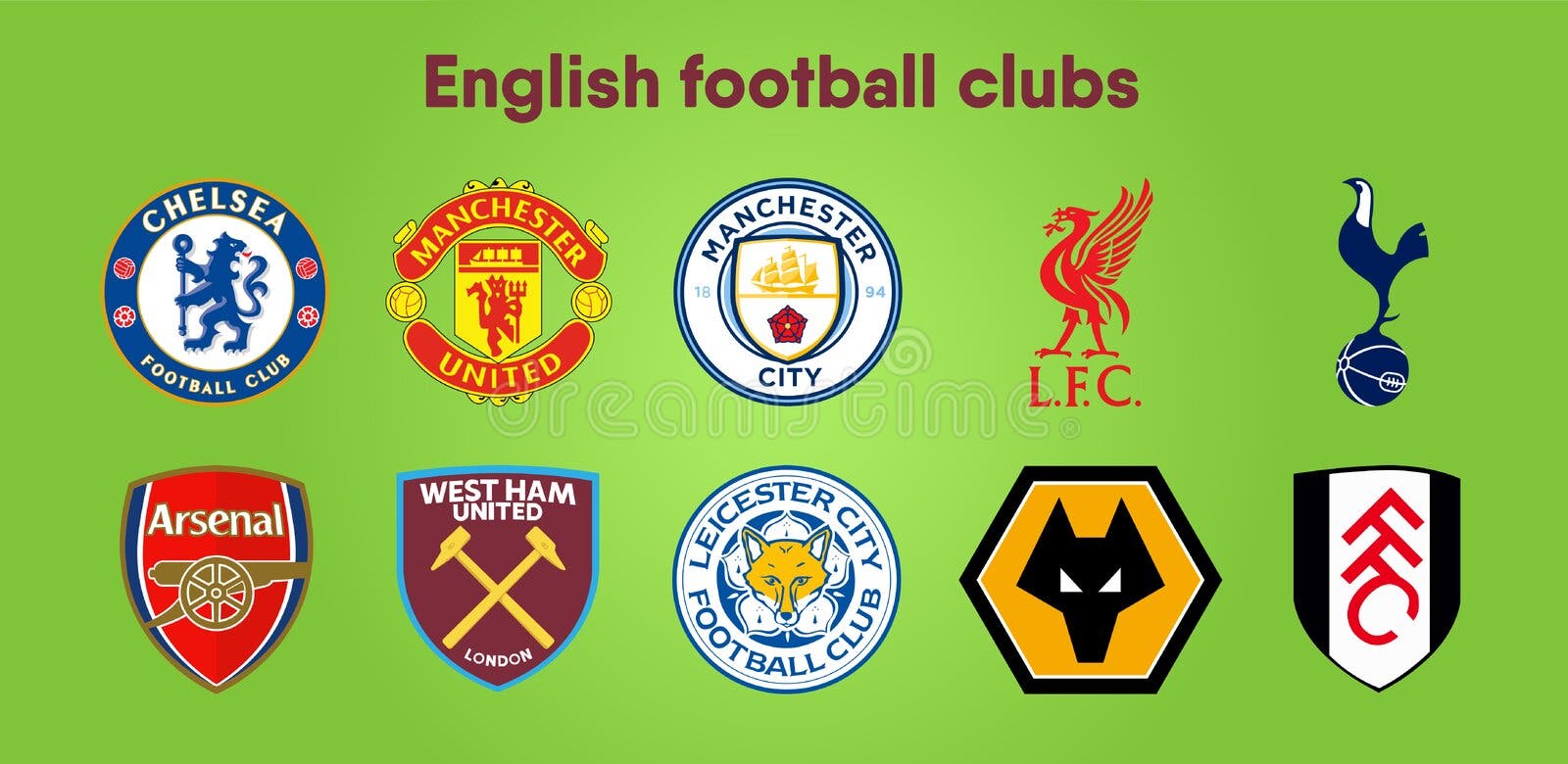 Periodic Table Of Football Premier League English lupon.gov.ph