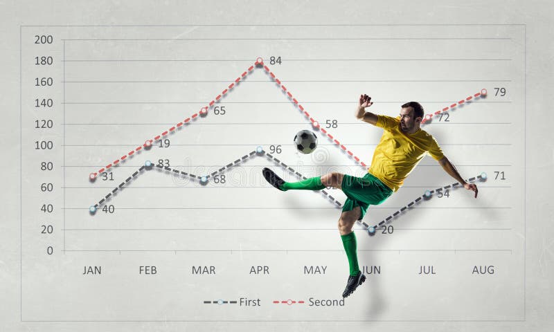 Soccer Ball Graph Stock Photos - Free & Royalty-Free Stock Photos from ...
