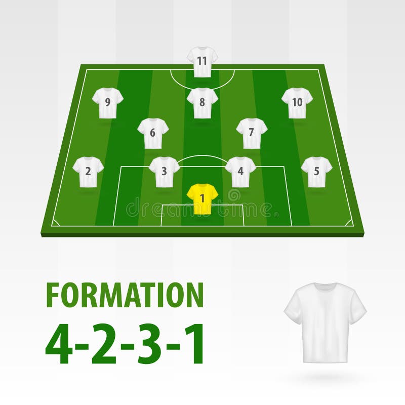 Football Lineups Stock Illustrations 107 Football Lineups Stock Illustrations Vectors Clipart Dreamstime Football Lineups Stock Illustrations 107 Football Lineups Stock Illustrations Vectors Clipart Dreamstime