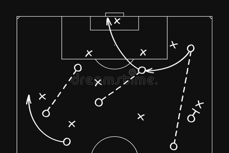 Diagram Football Pitch Stock Illustrations 239 Diagram Football Pitch Stock Illustrations Vectors Clipart Dreamstime