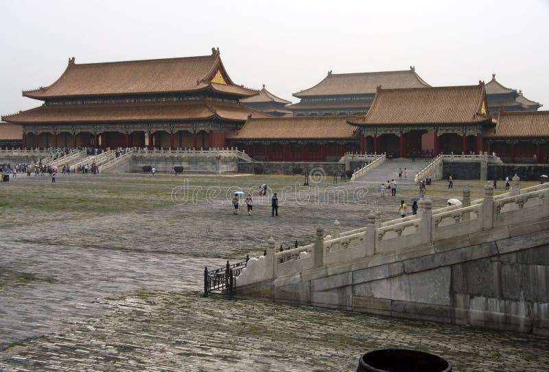 Forbidden city, Beijing, China