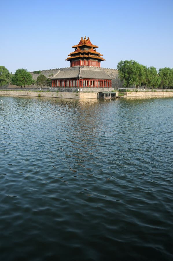 Forbidden City in Beijing, China