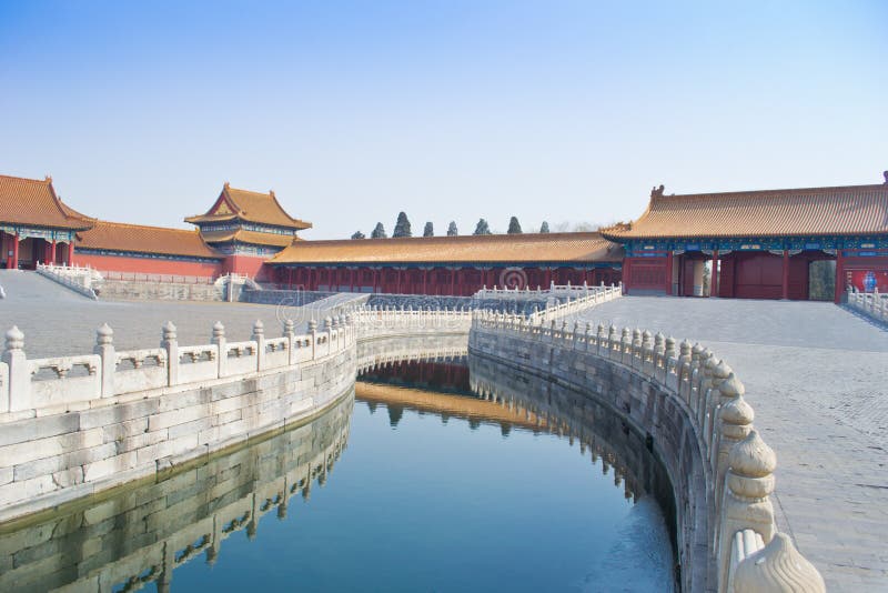 Forbidden city in Beijing, China