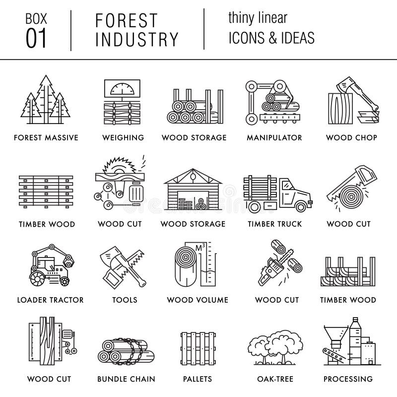 The forest industry in the modern linear style