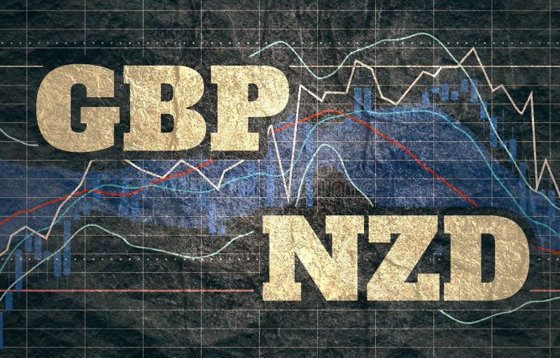 Nz Stock Exchange Chart