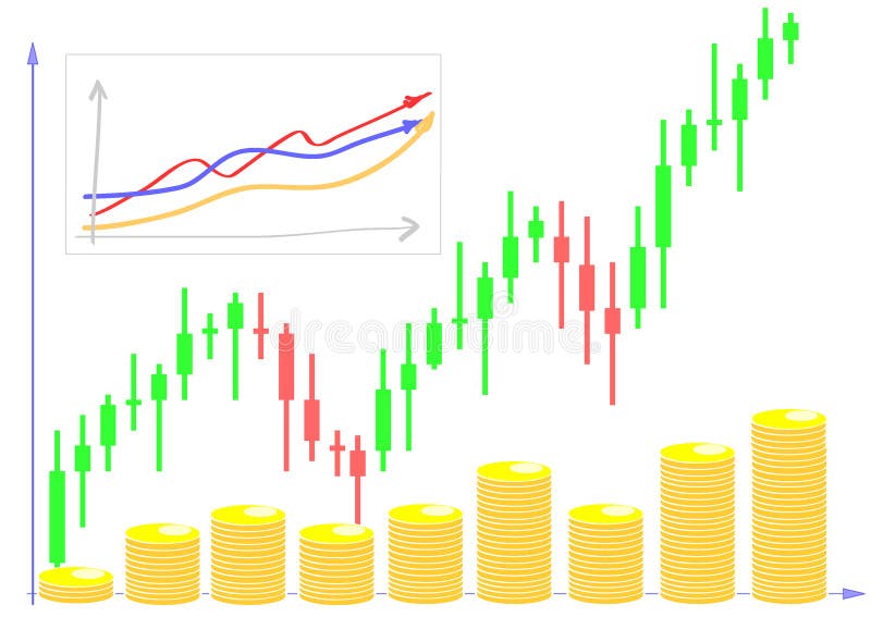 Forex chart diagram royalty free illustration