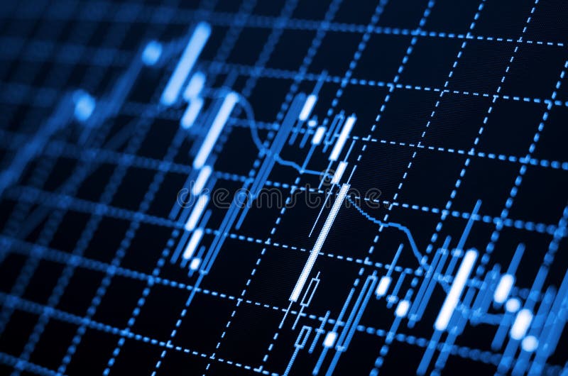 Forex charts