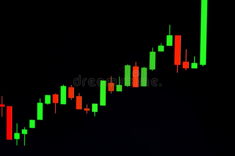 Pin on finance candlestick chart HD wallpaper  Pxfuel