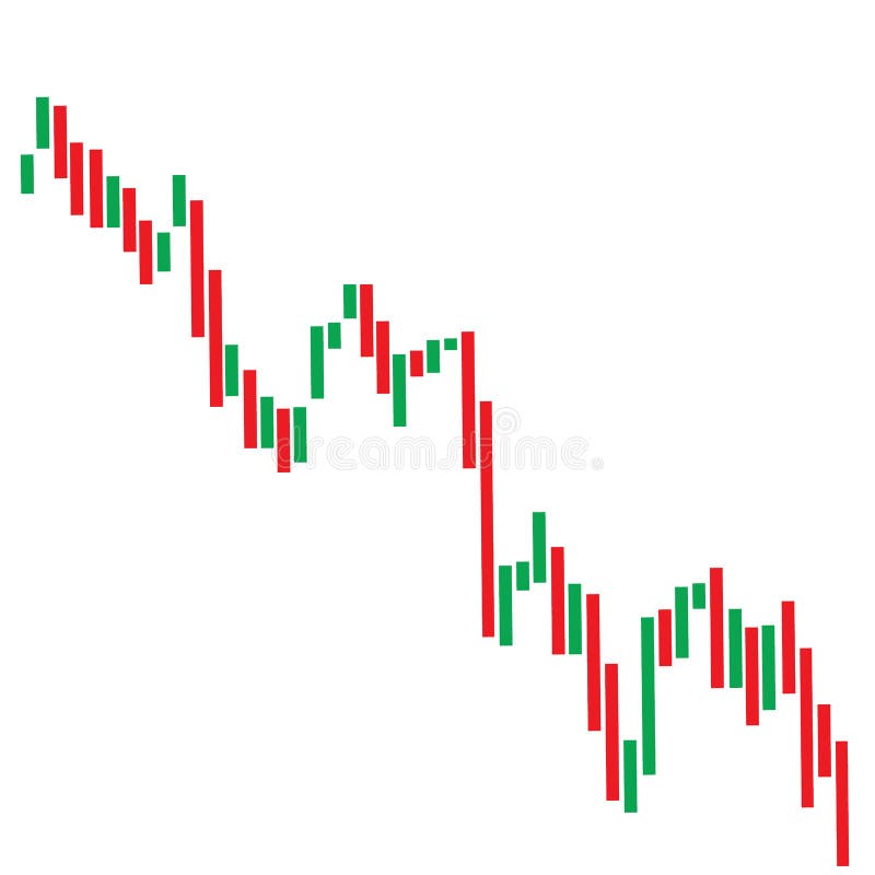 Forex Trade Signals Concept. Sell Indicator on Candlestick Chart ...