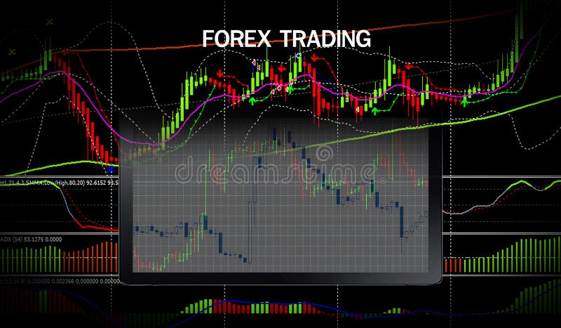 Technical Price Graph And Indicator Red And Green Candlestick Chart - 