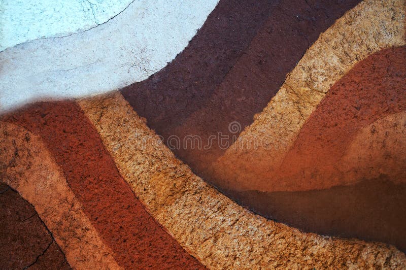 Form of Soil Layers,its Colour and Textures,texture Layers of Earth