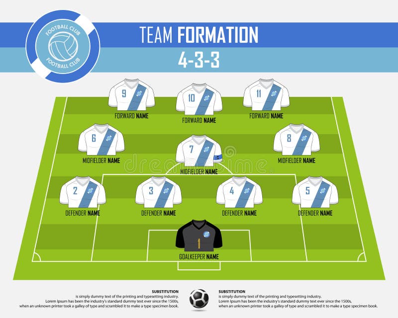 Infográfico Formação Jogos Futebol Futebol Conjunto Posição Jogador Futebol  Futebol imagem vetorial de tond.ruangwit@gmail.com© 414351924