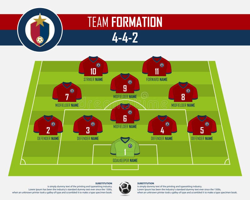 Formación del fútbol o del partido de fútbol infographic Posición del jersey de fútbol y del futbolista respecto a campo de fútbo stock de ilustración Formación del fútbol o del partido de fútbol infographic Posición del jersey de fútbol y del futbolista respecto a campo de fútbo stock de ilustración