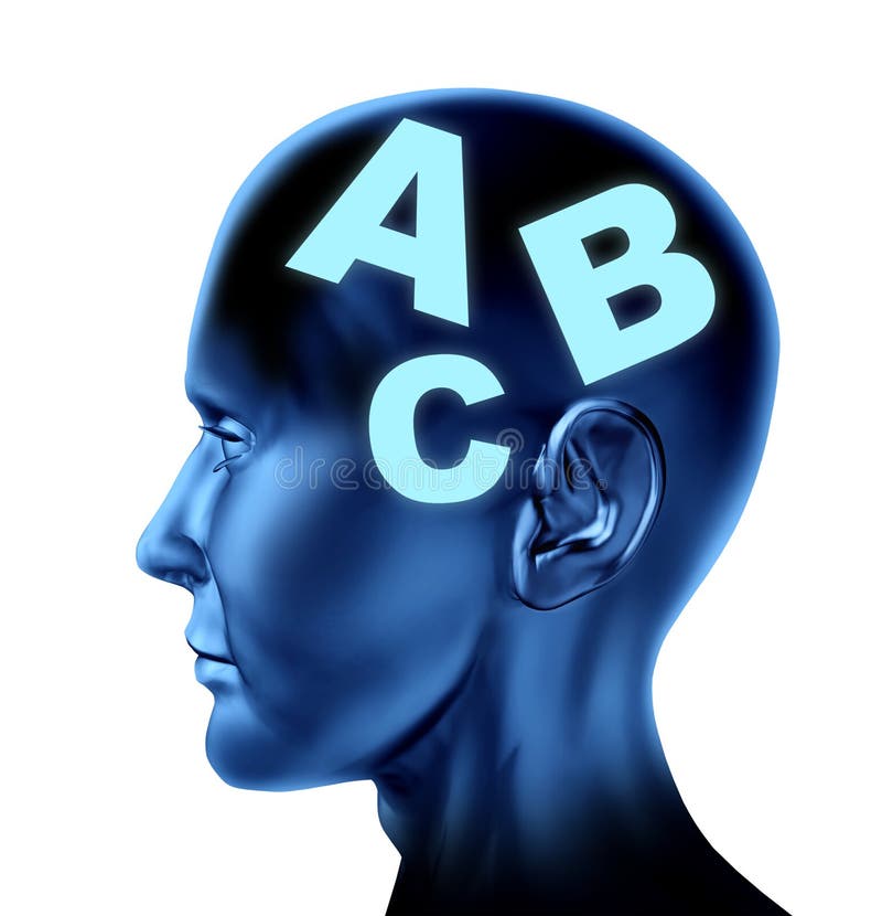 Speech brain. Математический склад ума. Мозг и речь картинки. ADHD simvol.