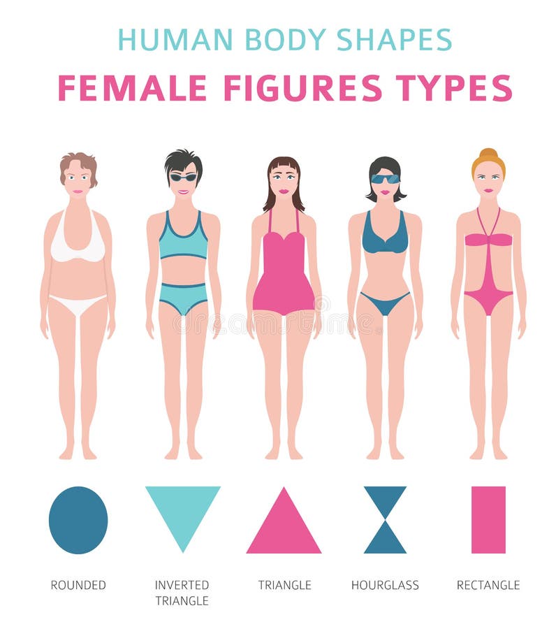 Forme del corpo umano Tipi delle figure femminili messi illustrazione vettoriale Forme del corpo umano Tipi delle figure femminili messi illustrazione vettoriale