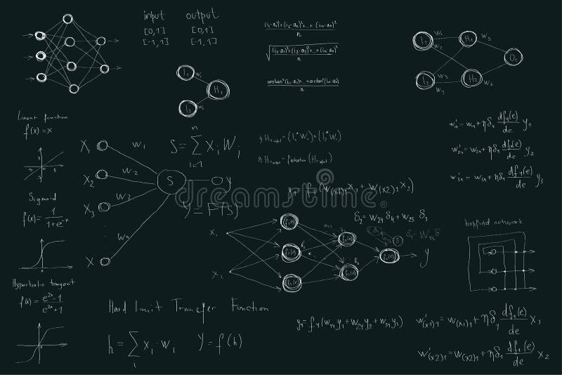 Formulas and diagrams computer science and data science, neural network diagrams and calculation formulas stock illustration