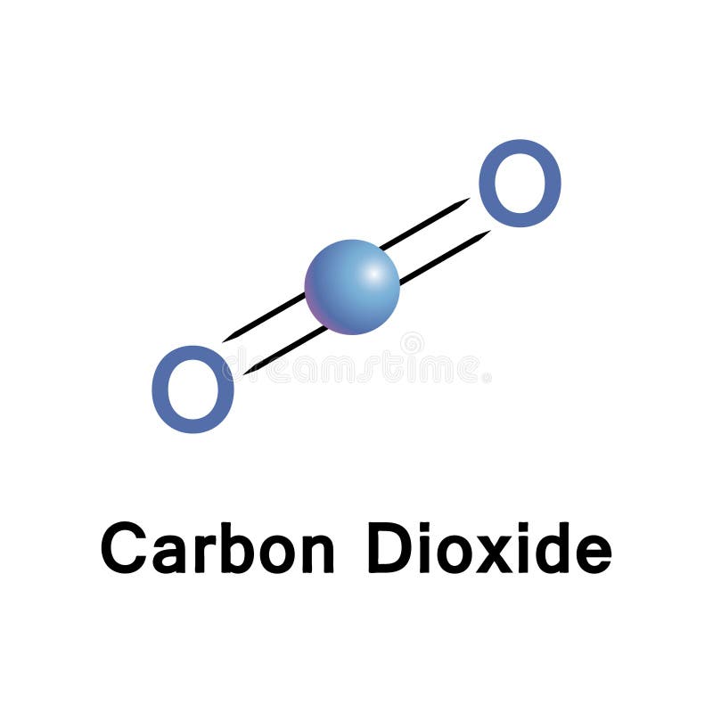 Quelle Est La Formule Chimique Du Dioxyde De Carbone Formule De Dioxyde De Carbone Illustration de Vecteur - Illustration du
