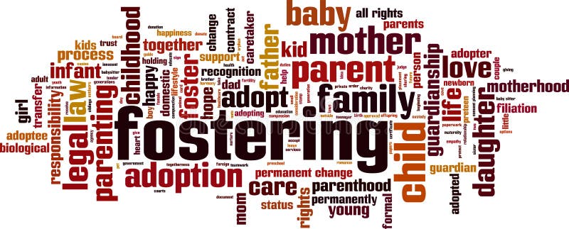 Fostering word cloud