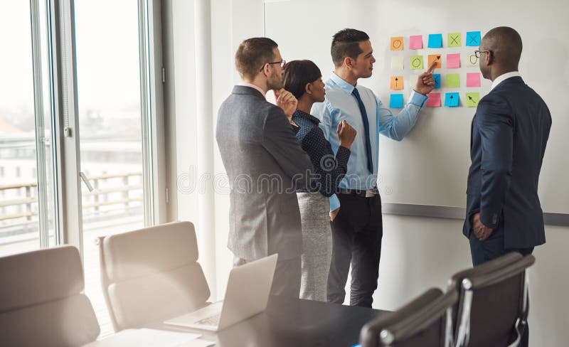 Four business people planning with sticky notes