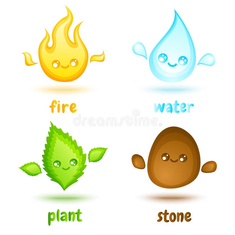 Can someone give me a list of all the elemental types of powers there can  be in a game or anime like fire water electricity darkness poison etc   Quora