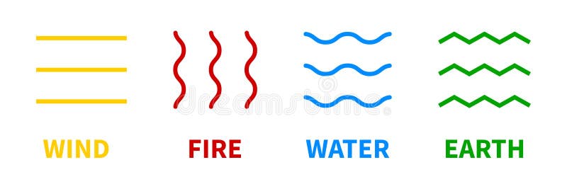 Four elements vector symbol. Wind fire water earth sign color set on white background