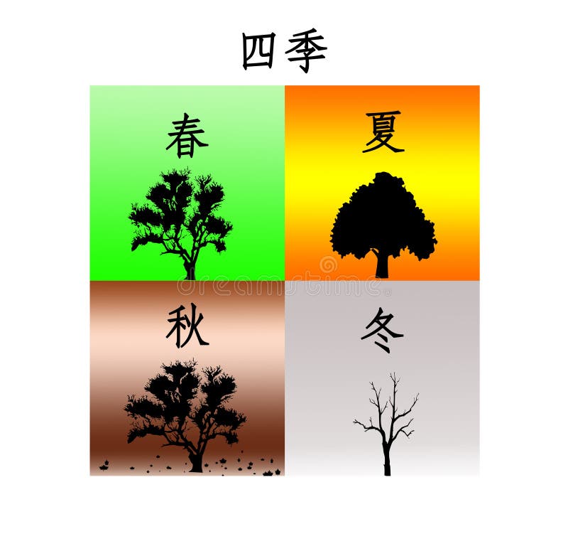 Four Seasons Chinese Illustration Stock Illustration Illustration Of Spring Brown 10039459 four-seasons-chinese-illustration-stock-illustration-illustration-of-spring-brown-10039459