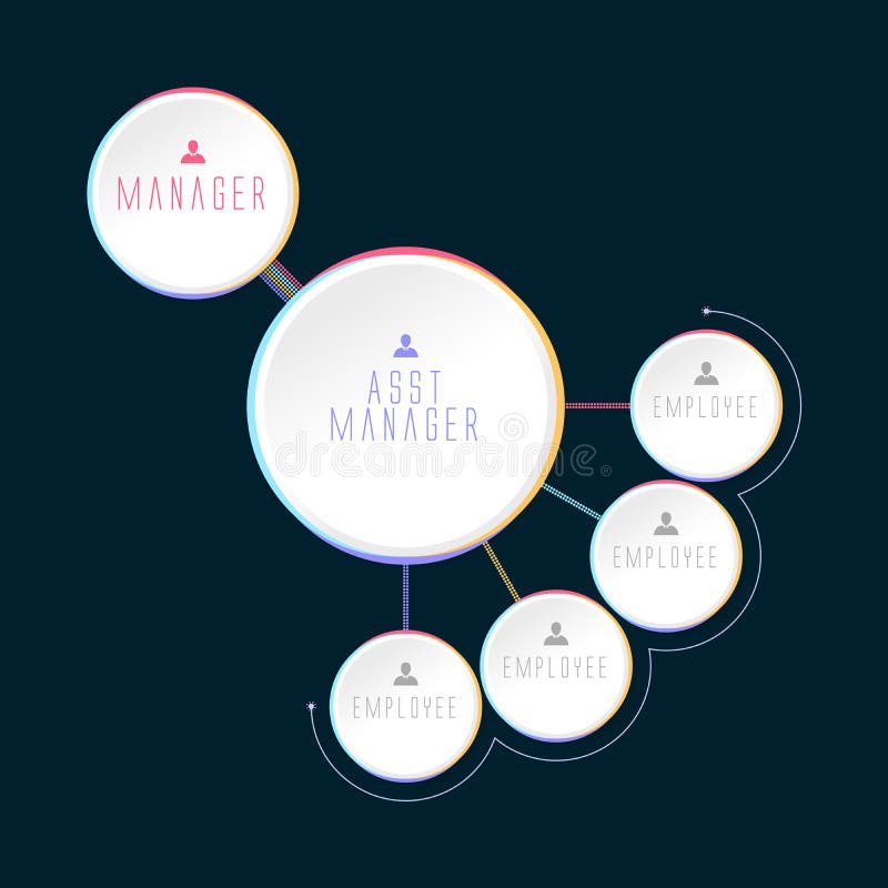 Four step Infographics, Circular shapes, Multi level hierarchy infographics vector illustration