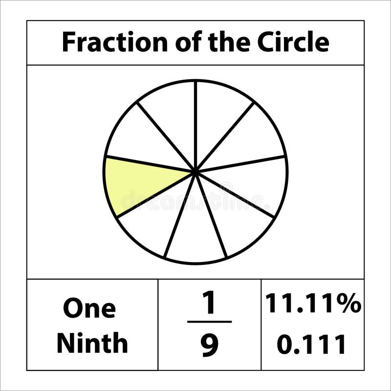 Clip Art: Labeled Fractions: 03 1/3 One Third Grayscale I