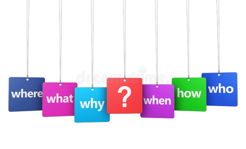 Frage Mark And Questions Signs vektor abbildung