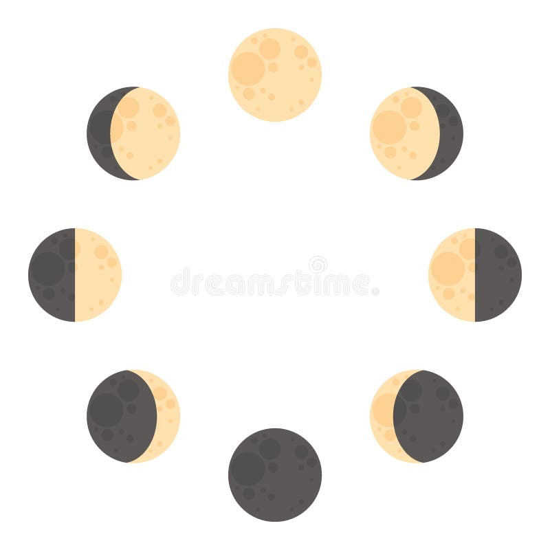 Moon Phase Cycles Isolated Vector Illustration On White Background