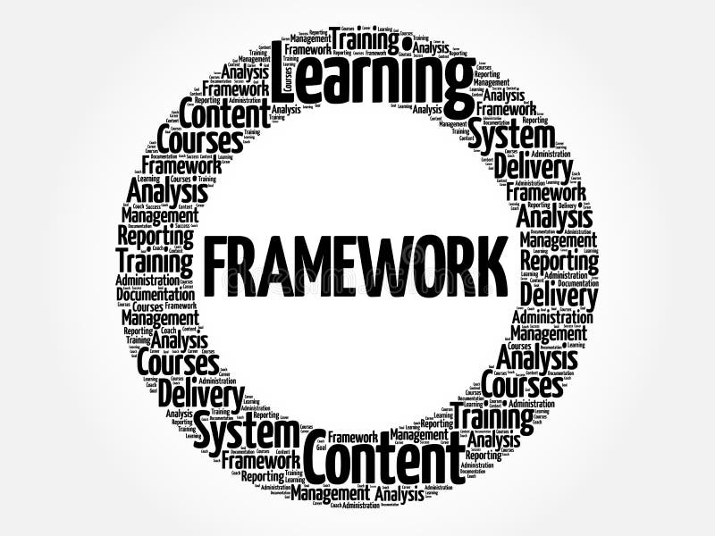 Framework circle word cloud royalty free illustration