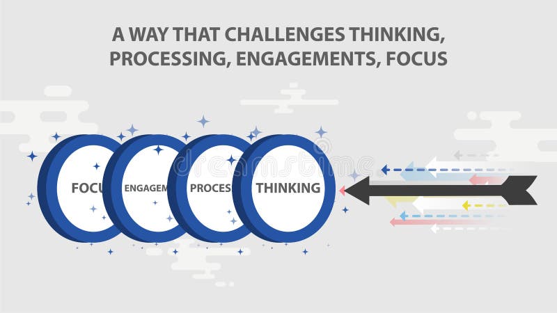 Stock vector illustration business challenge arrow that shoots out of bow flies to target WAY THAT CHALLENGES THINKING, PROCESSING, ENGAGEMENTS, FOCUS flat style motion design divided layers. Stock vector illustration business challenge arrow that shoots out of bow flies to target WAY THAT CHALLENGES THINKING, PROCESSING, ENGAGEMENTS, FOCUS flat style motion design divided layers