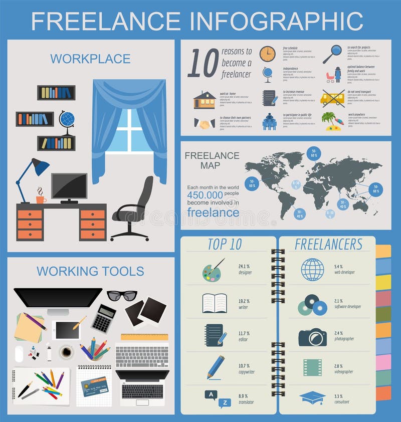 freelance infographic designer