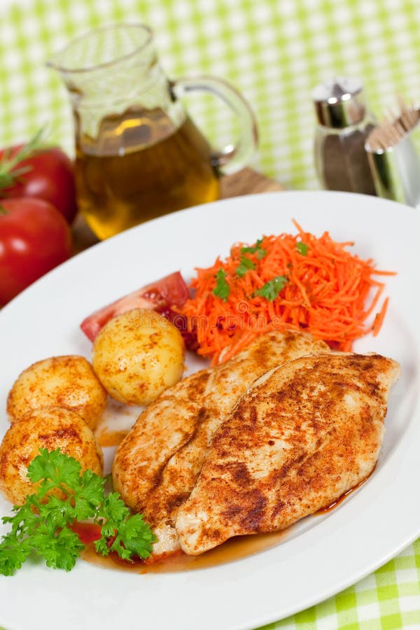 Fresh Chicken Cutlets on the Plate Stock Photo Image of restaurant