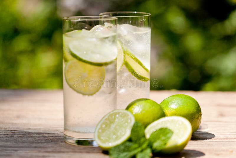 Fresh cold refreshment drink mineral water soda with lime and mint