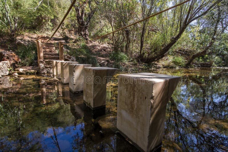 Fresh river water flowing