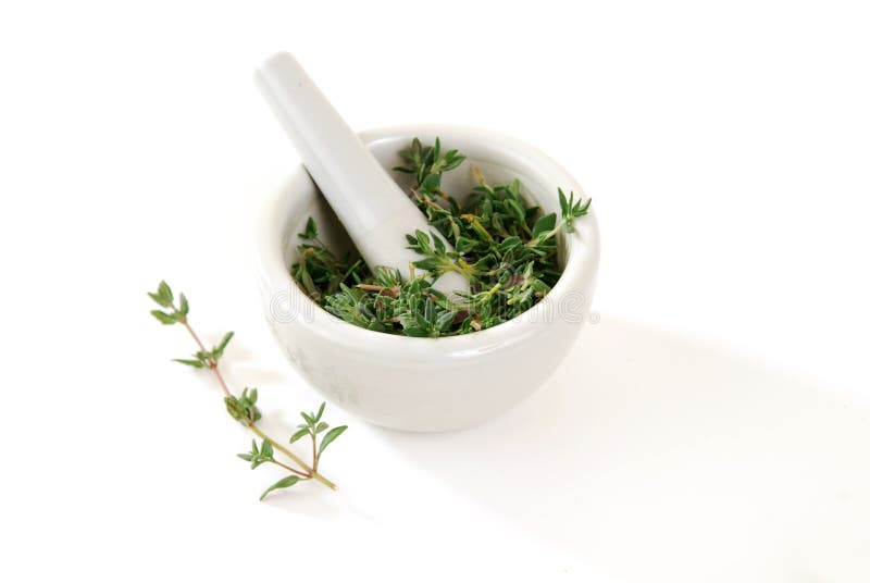 fresh thyme to dried thyme tablespoon fresh thyme to dried thyme tablespoon