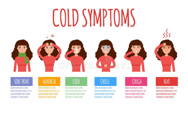 Froid, grippe, grippe ou symptômes communs saisonniers de grippe infographic illustration stock Froid, grippe, grippe ou symptômes communs saisonniers de grippe infographic illustration stock