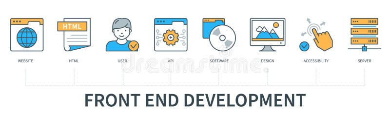 Front End Development Vector Infographics Stock Vector - Illustration ...