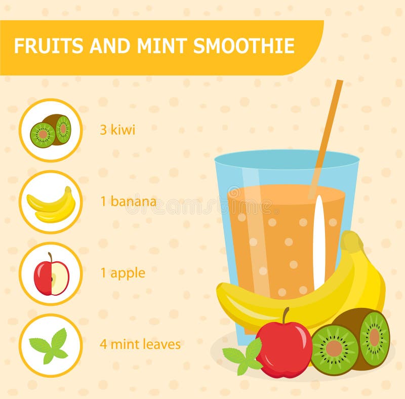 Fruit en munt smoothie recept met ingrediënten detox Organische ruwe Schok, gezonde dranken Vector illustratie stock illustratie Fruit en munt smoothie recept met ingrediënten detox Organische ruwe Schok, gezonde dranken Vector illustratie stock illustratie
