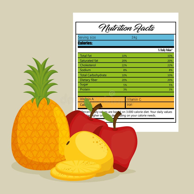 Sodium In Fruits Chart