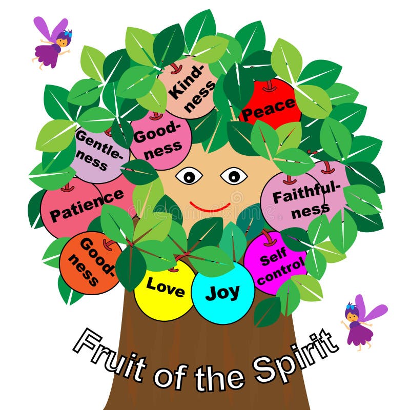 Fruits of the Spirit