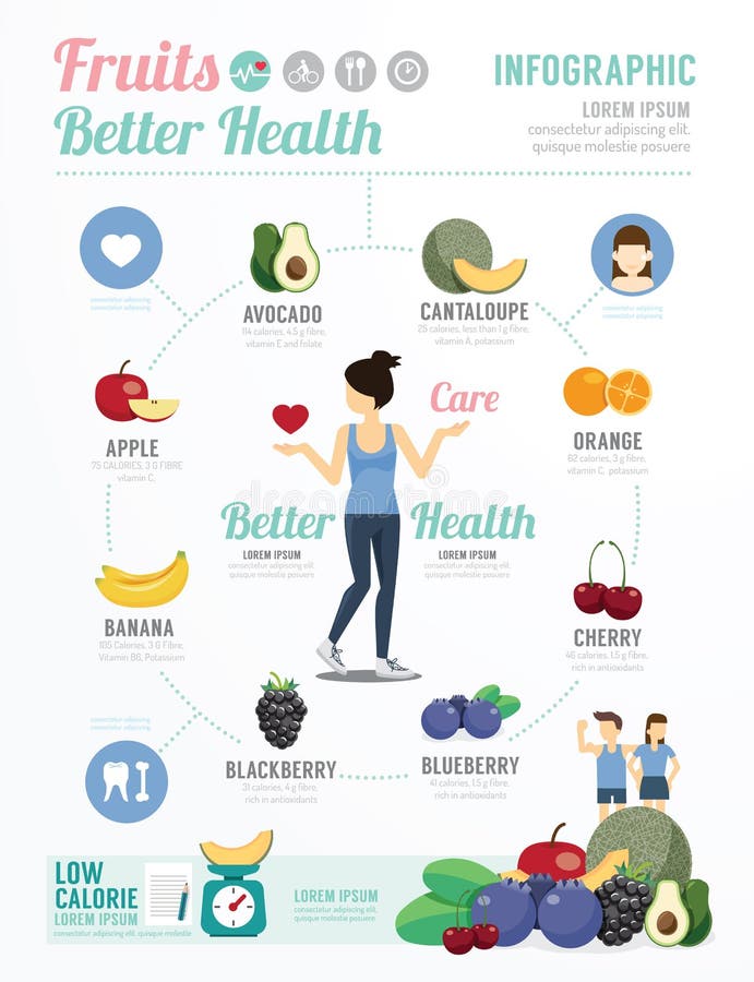Fruta del diseño de la plantilla de la salud y de la salud para Infograph sano