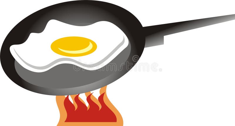 Frying pan with an egg