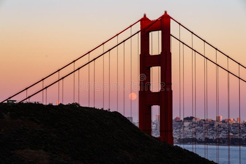 Full Moon June 2022 San Francisco Golden Gate Bridge