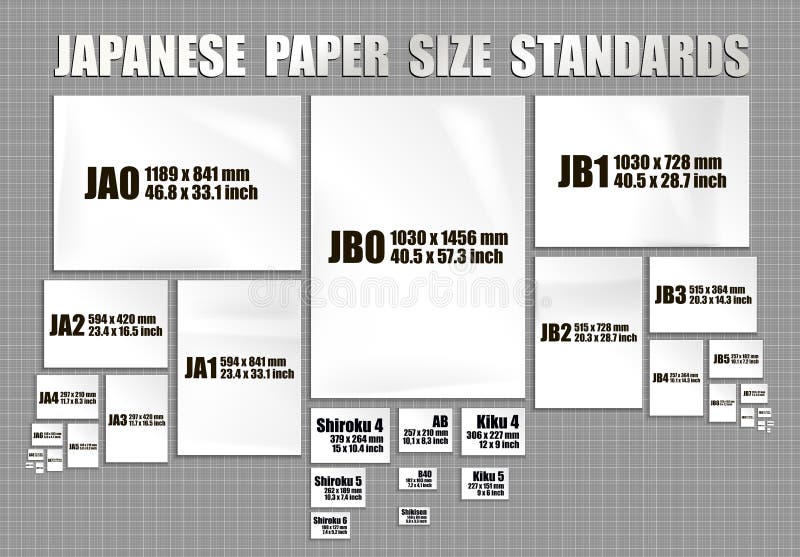 Size of format c paper sheets Royalty Free Vector Image
